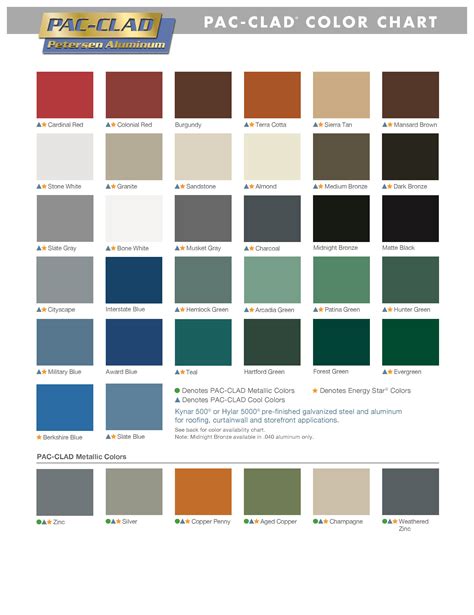 what color metal roof bkue house|brown roof color chart.